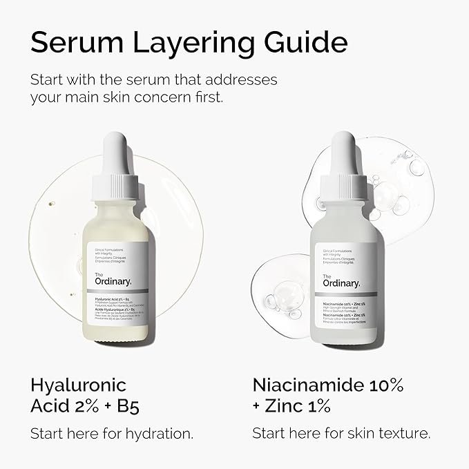 sérum à la niacinamide